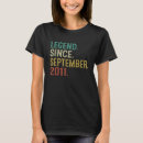 Suche nach 11 september tshirts Jahr
