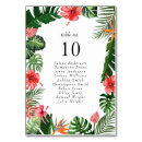 Suche nach hawaii hochzeit tischkarten Aquarell