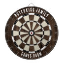Suche nach einzigartig dartscheiben Spielzimmer