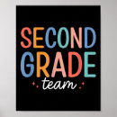 Suche nach klasse poster Lehrer