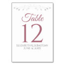 Suche nach weißer hintergrund tischkarten Hochzeitsempfang