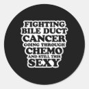 Suche nach kämpfer aufkleber Krebs