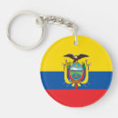 Suche nach flagge ecuador schlüsselanhänger Patriotisch