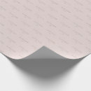 Suche nach leiter geschenkpapier Weihnachten