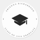 Suche nach kappe aufkleber Modern