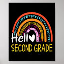 Suche nach 2 grad poster Klasse