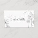 Suche nach mit blumen visitenkarten Customer