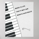 Suche nach piano keyboard poster Pianist