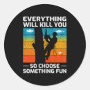 Suche nach kettensäge aufkleber Holzfäller