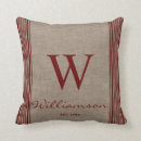 Suche nach ländlich kissen Bauernhaus