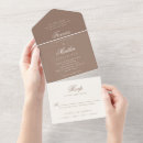 Suche nach romantische hochzeit einladungen Minimalistisch