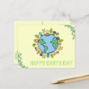 Suche nach erde freundlich poster Umwelt