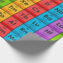 Suche nach elemente geschenkpapier Modern