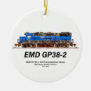 Suche nach motoren ornamente Diesel
