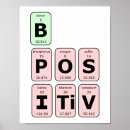 Suche nach periodic table poster Wissenschaft