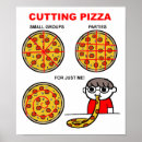 Suche nach pizza poster Motivierend