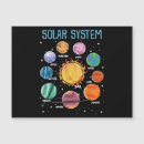 Suche nach system karten Astronaut