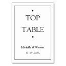 Suche nach schwarz weiß hochzeit tischkarten Schick