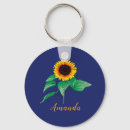 Suche nach handgemalte schlüsselanhänger Gelb