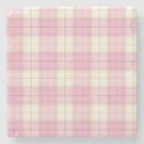 Suche nach kariert untersetzer Hütte