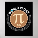 Suche nach mathe spaß poster Lustiger pi tag