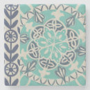 Suche nach batik untersetzer Muster