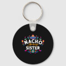 Suche nach mexican schlüsselanhänger Fiesta