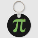 Suche nach adhd schlüsselanhänger Tbh kreatur