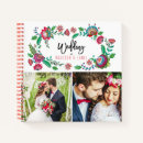 Suche nach bindung fotodruck Boho