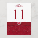 Suche nach geprägt postkarten Rot