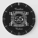 Suche nach 55 wanduhren Couple