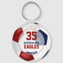 Suche nach bub schlüsselanhänger Für kinder