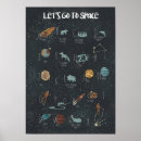 Suche nach bilderbuch poster Für kinder