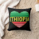 Suche nach äthiopisch kissen Ethiopie