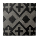 Suche nach motif fliesen Designs