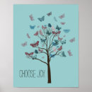 Suche nach freud zitate poster Typografie