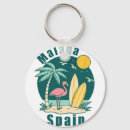 Suche nach màlaga schlüsselanhänger Reise