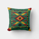 Suche nach kilim kissen Kilim kilim kilim