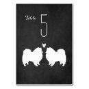 Suche nach amerikanische tischkarten Empfang