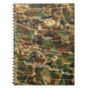 Suche nach jagd kleine notizbücher Grün