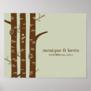 Suche nach mau mau poster Leinwand