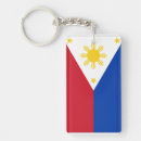 Suche nach filipino schlüsselanhänger Pilipino