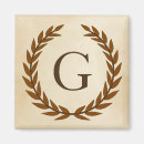 Suche nach monogramm g magnete Initial