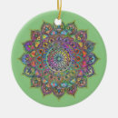 Suche nach mandala ornamente Meditation