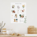 Suche nach abfall poster Aquarell