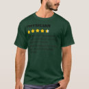 Suche nach lustige kardiologen tshirts Pestarzt