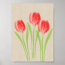Suche nach frühling poster Boho