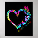 Suche nach geisteskrankheit poster Aac