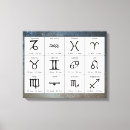 Suche nach astrologie kunst Horoskop