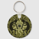 Suche nach kokopelli schlüsselanhänger Flötenspieler